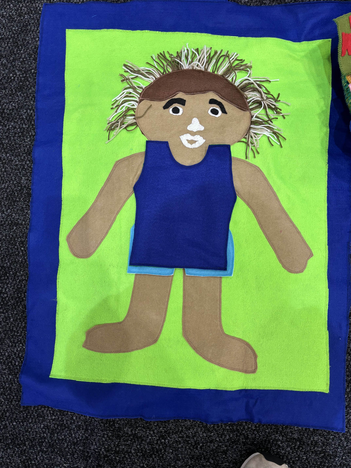 Public and Private Body Parts - Felt Activity